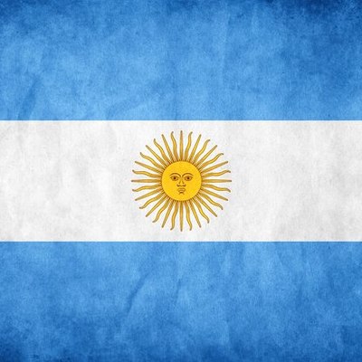 Timeline: ARGENTINA 1880 - 1930