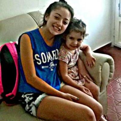 Timeline: My biography