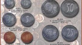 Timeline: Historia de la moneda en Ecuador