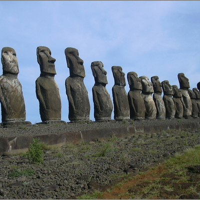 Timeline: MI VIAJE POR AMERICA