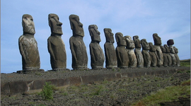 Timeline: MI VIAJE POR AMERICA