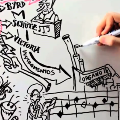 Timeline: Historia de la notación musical