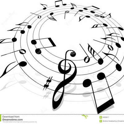 Timeline: Historia de la notación musical