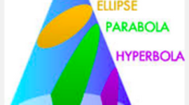 Timeline: Unit 10 Conics