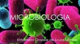 Timeline: Microbiologia ambiental.