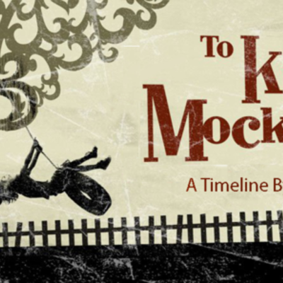 Timeline: To Kill A Mockingbird Timeline