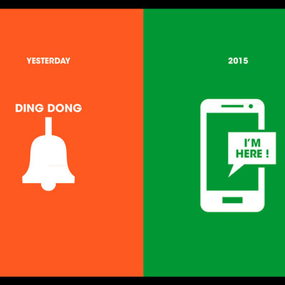 Timeline: Technology in Yvy's life