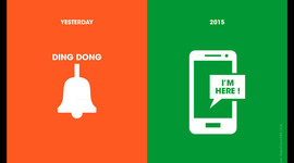 Timeline: Technology in Yvy's life