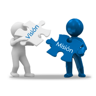 Timeline: Salud ocupacional en Colombia.