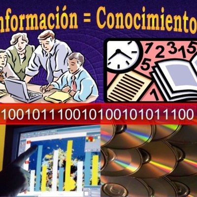 Timeline: Evolución Histórica De La Informatica Y Las Tic