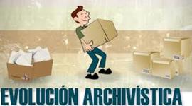 Timeline: EVOLUCIÓN DE LA GESTIÓN DOCUMENTAL