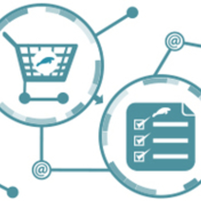 Timeline: Comercio electronicoo
