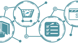 Timeline: Comercio electronicoo