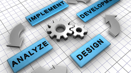 Timeline: Evolution Of Computer Software