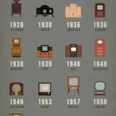 Timeline: la historia de la television