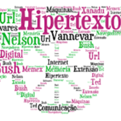 Timeline: História do Hipertexto - Como surgiu?