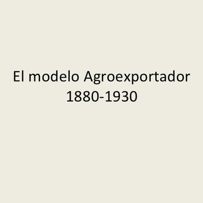Timeline: Argentina entre 1880 y 1930