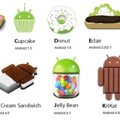 Timeline: Historial de versiones de Android