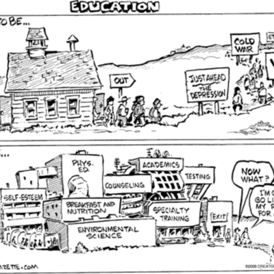 Timeline: interactive timeline of special ed laws