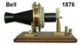 Timeline: EVOLUCIÓN DE LAS TELECOMUNICACIONES