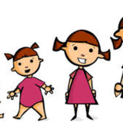 Timeline: Tiffany Myer: From Beginning of Time