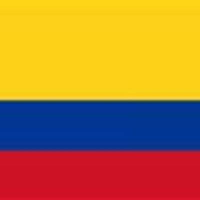 Timeline: Casos DIDH Colombia
