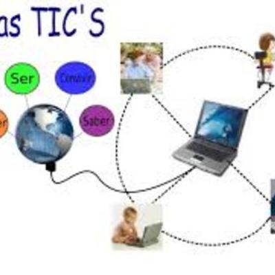 Timeline: EVOLUCION DE LAS TICS