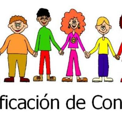 Timeline: HISTORIA DE LA MODIFICACIÓN DE LA CONDUCTA