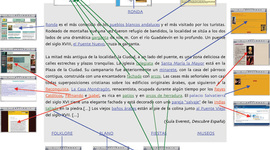 Timeline: Historia do hipertexto