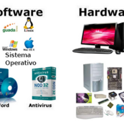 Timeline: hardware y software
