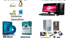 Timeline: hardware y software