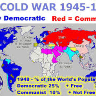 Timeline: Cold War Timeliine
