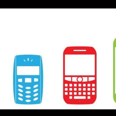 Timeline: Evolución de los equipos de comunicación