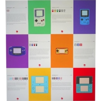 Timeline: A History of Nintendo's Portable Video-Game Devices