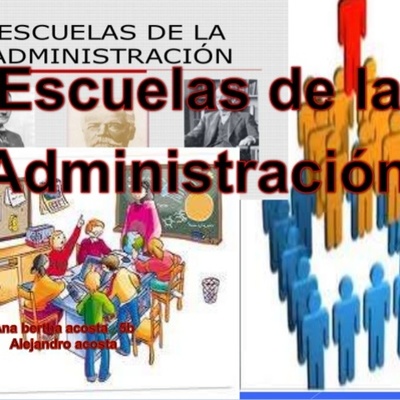 Timeline: Escuelas y Enfoques de la Administración