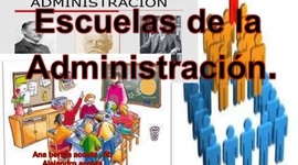 Timeline: Escuelas y Enfoques de la Administración