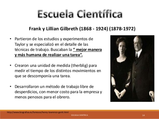 ESCUELAS Y ENFOQUES DEL PENSAMIENTO ADMINISTRATIVO