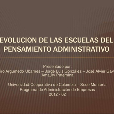 Timeline: Mi Timeline Karla Jandres de Evolucion del Pensamiento Administrativo