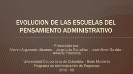 Timeline: Mi Timeline Karla Jandres de Evolucion del Pensamiento Administrativo