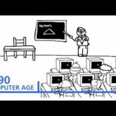 Timeline: historia de la tecnologia y la educacion