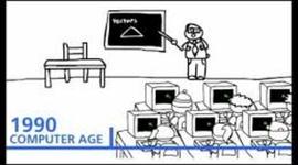 Timeline: historia de la tecnologia y la educacion