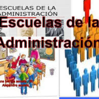 Timeline: Escuelas y enfoques de la administración.