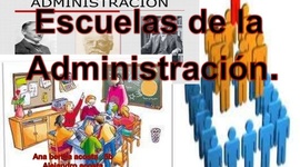 Timeline: Escuela y Enfoques de la Administración