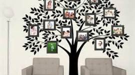 Timeline: Family History