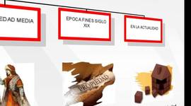 Timeline: Historia del Derecho Laboral