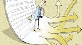 Timeline: Historia de la Medición y Evaluación Psicológica. Referencia: Hogan, T. (2004). Pruebas Psicológicas: Una Introducción Práctica. México. Editorial Manual Moderno.