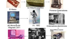 Timeline: generaciones de computadoras
