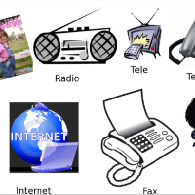 Timeline: Evolución de la comunicacion