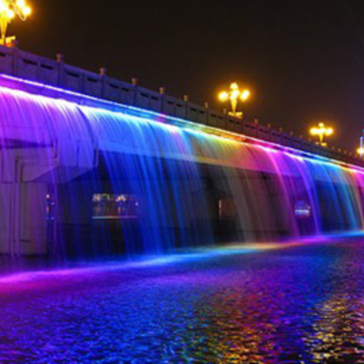 Timeline: Linea del tiempo.