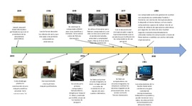 Timeline: Generaciones de Computadoras